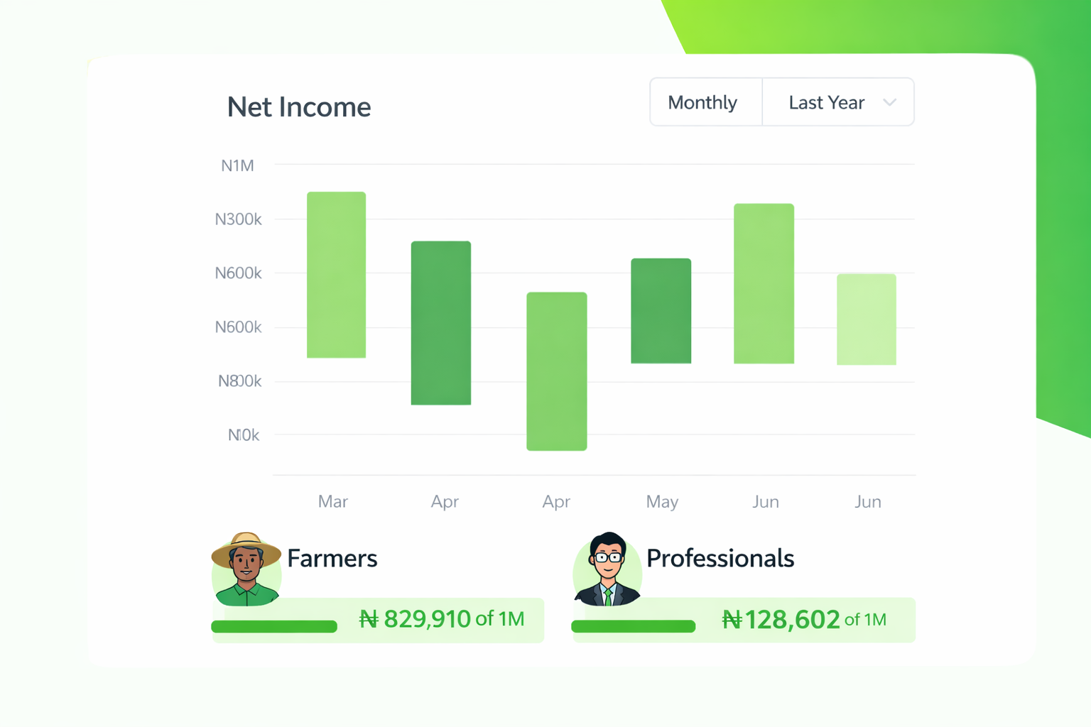 dashboard-image
